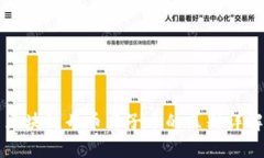 区块链母币与子币的区别