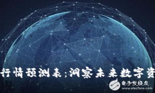 区块链最新行情预测表：洞察未来数字资产投资趋势