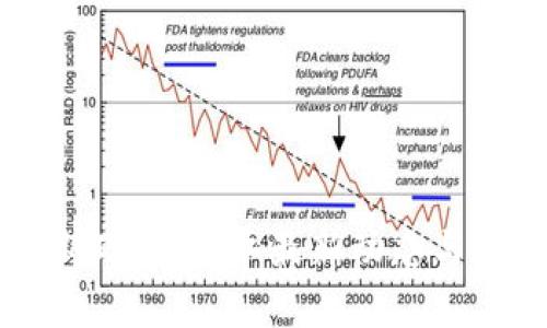 区块链新政策：浙江最新动态与影响分析