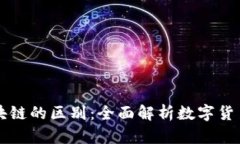 雷达币与区块链的区别：