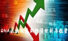 元界DNA区块链最新行情分